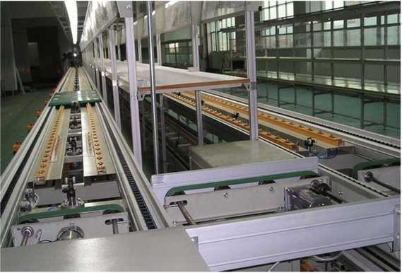 MQB-01A环形（左右循环）倍速链