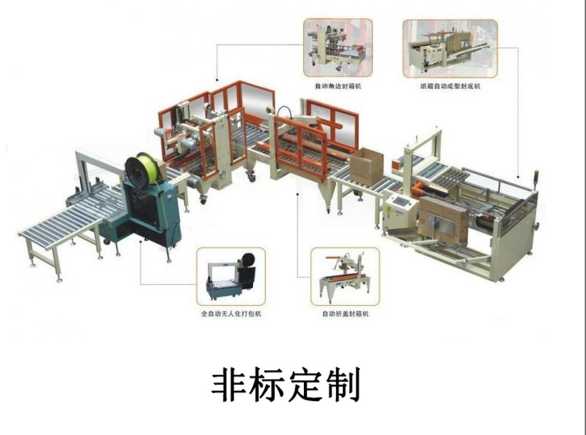 MXZ-02AL开箱封箱角边打包