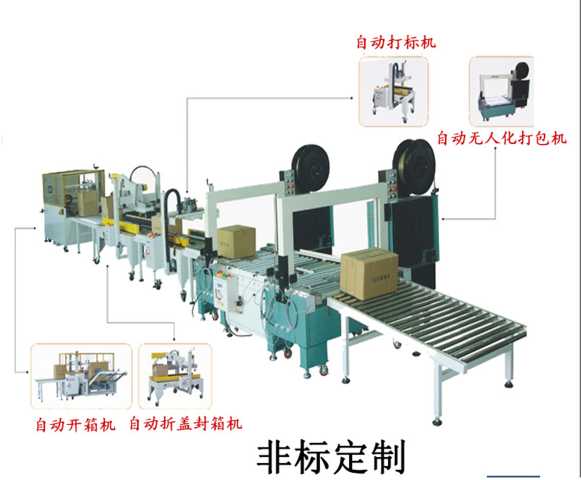 MXZ-03开箱封箱“井”字打包