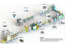/xingyejiejuefangan/121.html